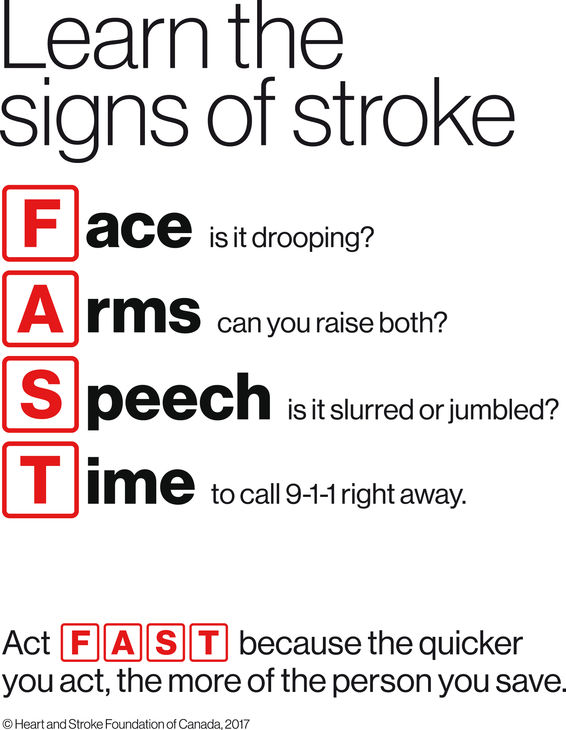 Signs of stroke